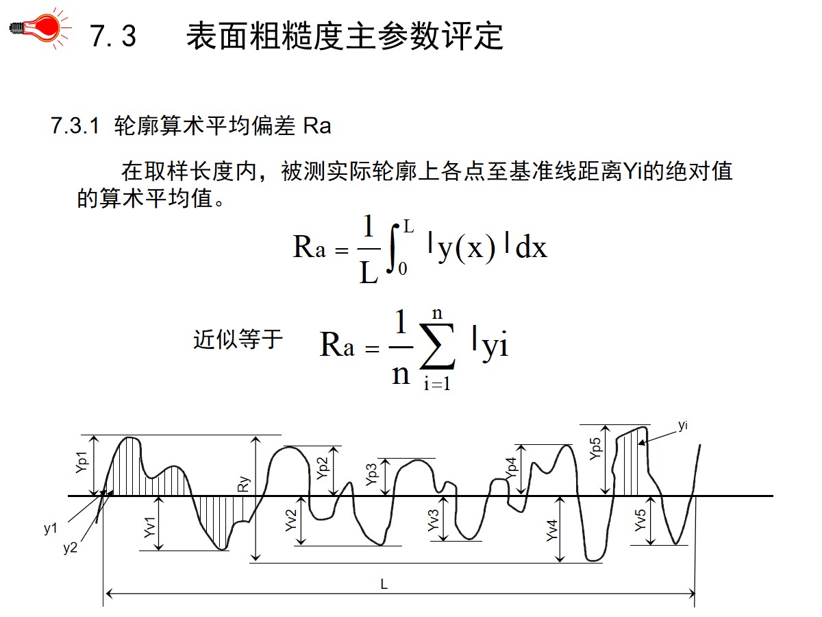 125页PPT详细透彻讲解机加工工艺基础知识，外行人都能看懂