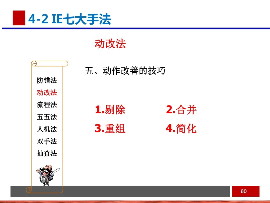 PPT  工业工程之生产线平衡与改善