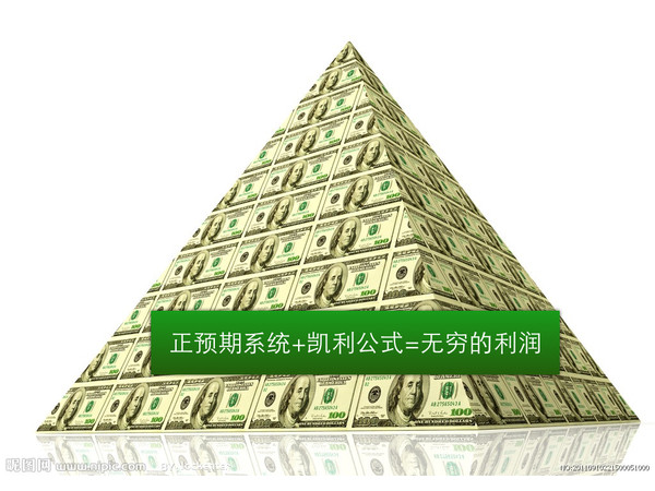 许哲：K线和技术指标都是没用的，讲一下我的交