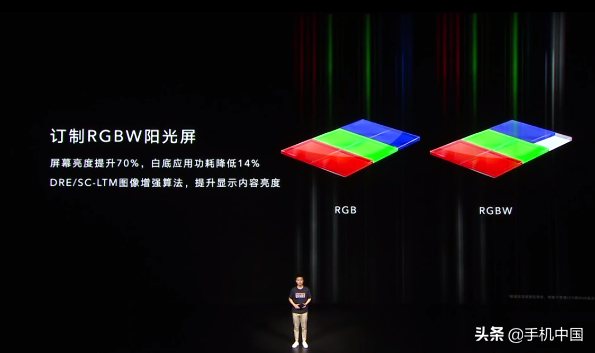 荣耀X10 Max宣布公布 7.09英尺大屏幕双模式5G 1899元起