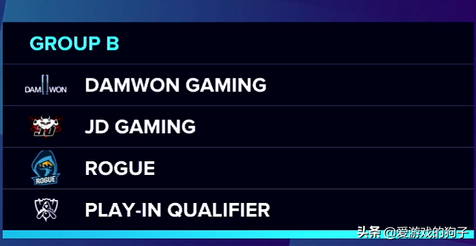 LOL：S10全球总决赛分组已出，LPL三个队伍好签