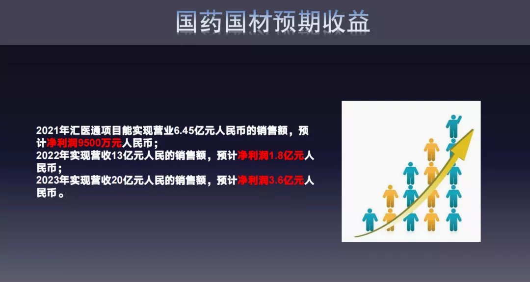 国材济世的大单模式:官方与经销商签订合作协议,承诺配送原始股