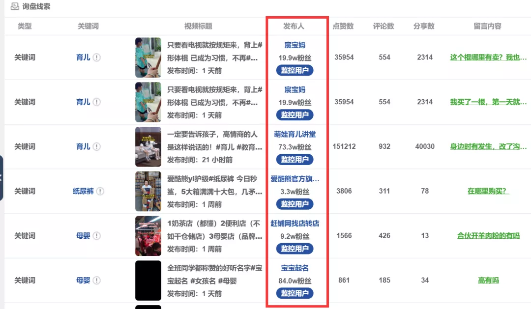 潜在客户就藏在短视频下,获客新思路-苏笙君博客
