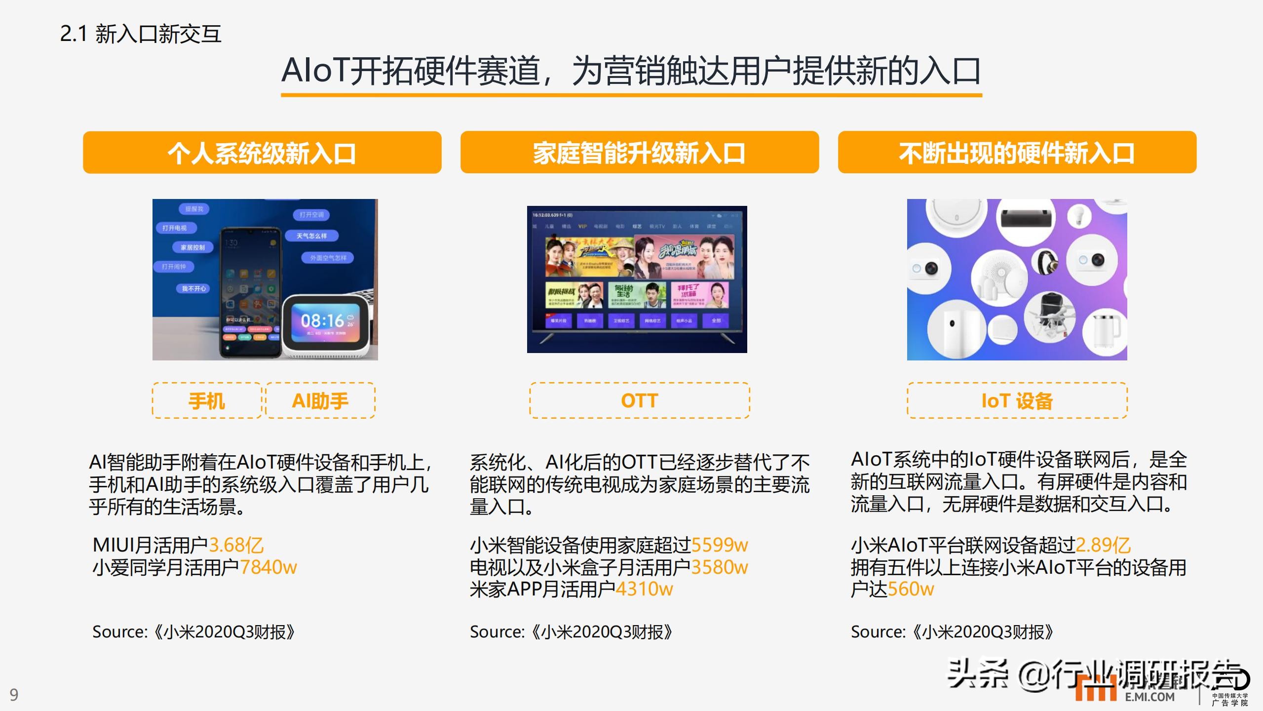 智能生活场景营销研究报告