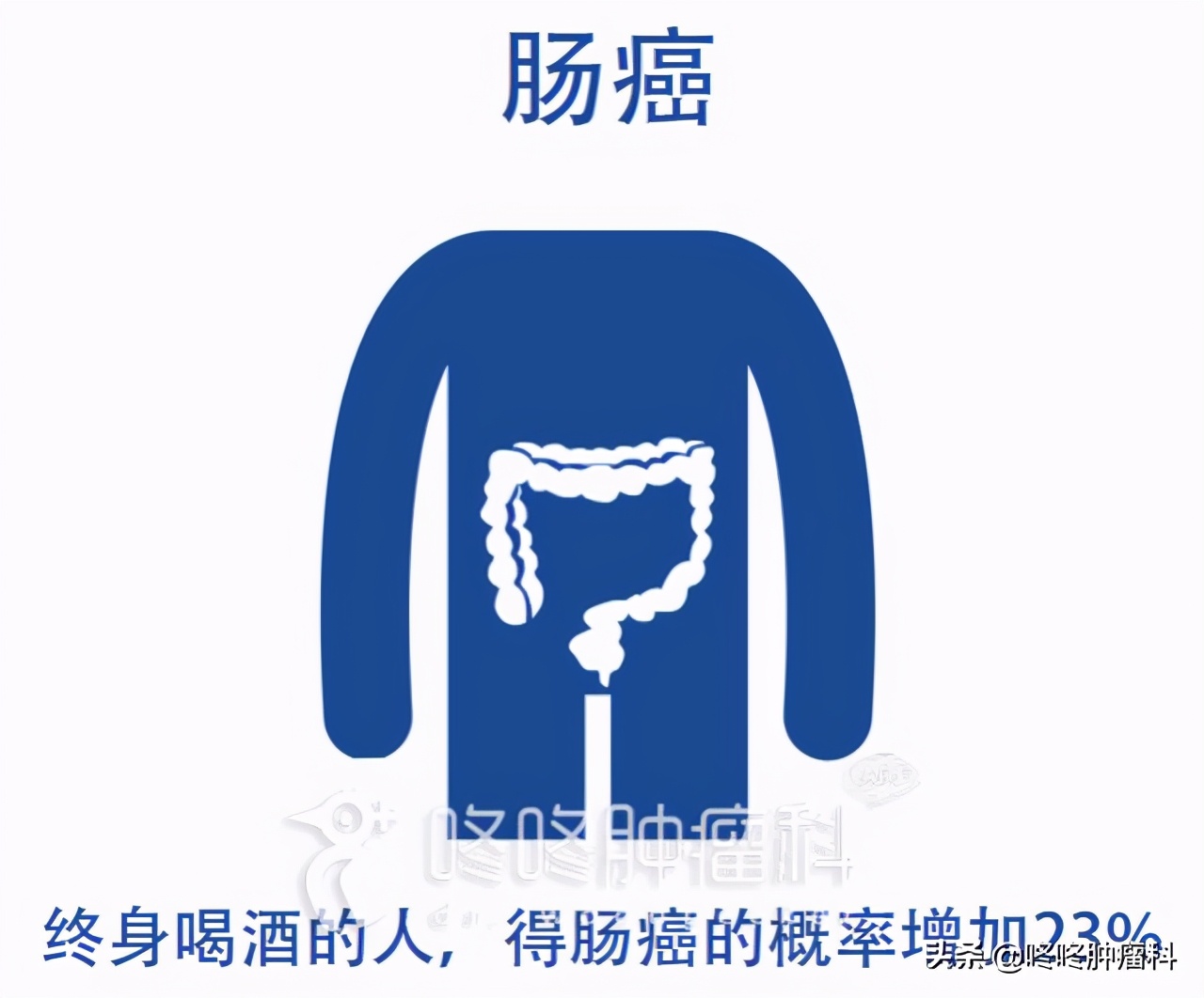 喝酒臉紅=酒量好？大錯特錯，喝酒臉紅者罹患癌症風險更高