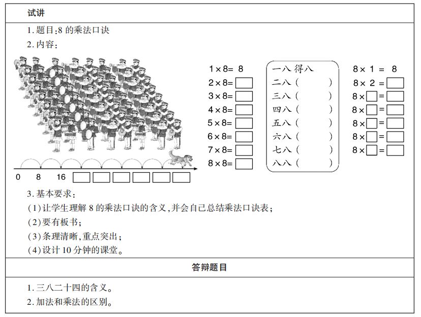 「资格证面试」数学《8的乘法口诀》试讲稿+答辩