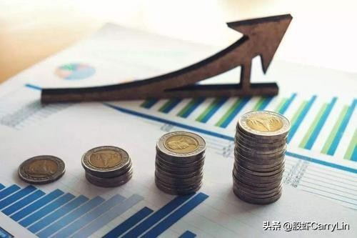 如何识别顶部信号？常用方法之二《量价背离》