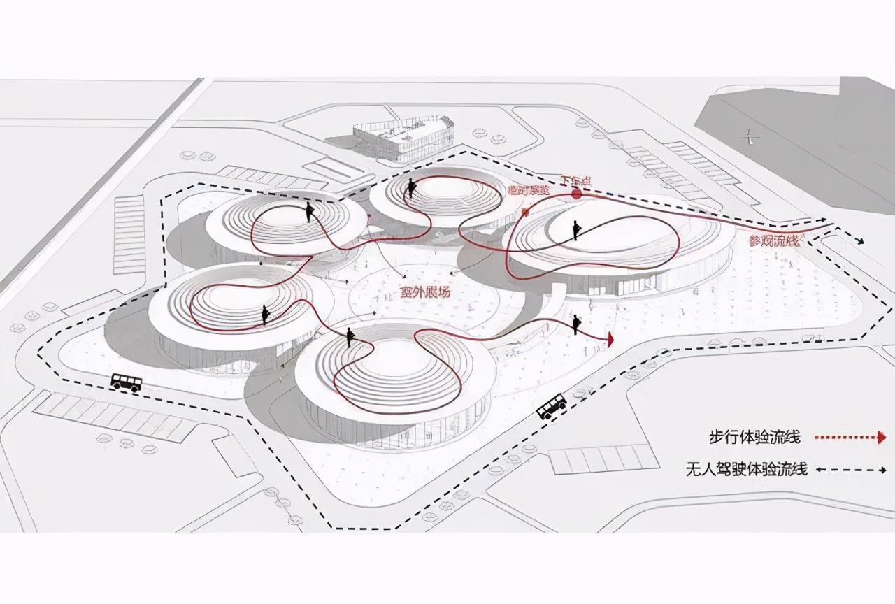 展厅平面图 国源展览丨博物馆展陈空间设计之平面规划布局 今日头条娱乐新闻网