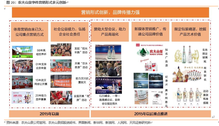 农夫山泉深度剖析：站在软饮料黄金分割点的王者