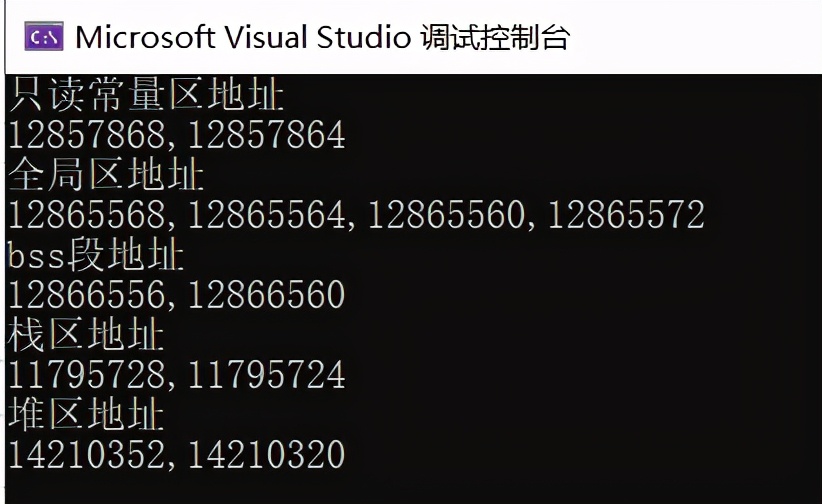 「C++」读懂指针与内存