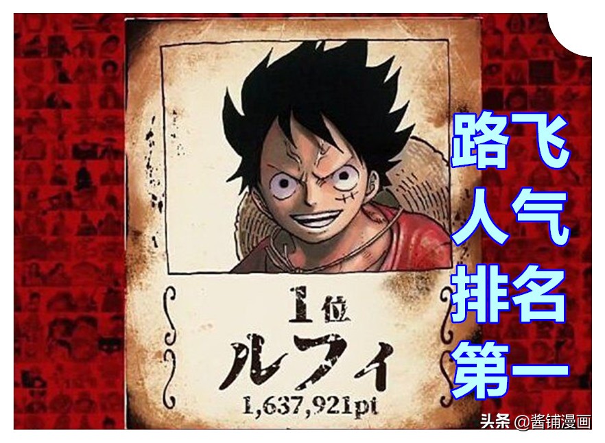 《海賊王》角色全球排名，大和超越卡塔庫栗，女帝和羅名列前10