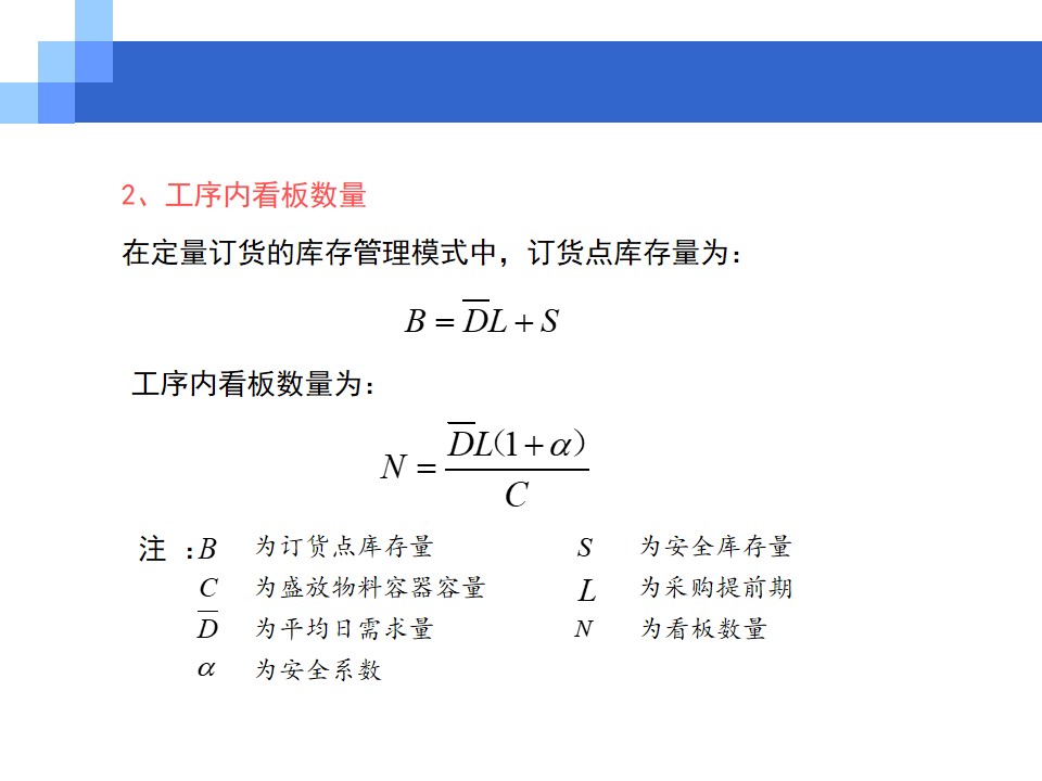 看板管理(概念+类型+功能)