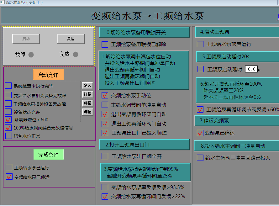 以DCS为基础，打造大型煤气发电机组智能控制系统