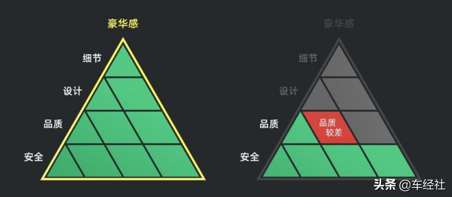 当谈论起汽车的豪华感时，一辆别克君越能够带来什么？