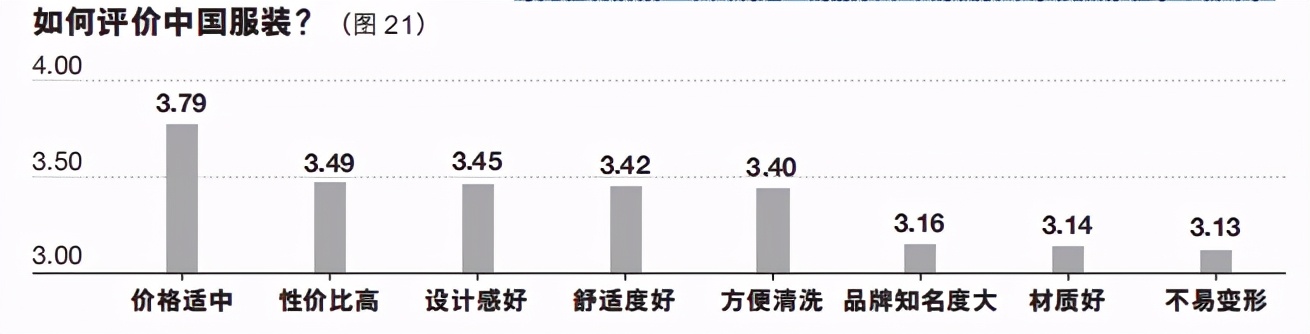全球战略定位报告：国家心智资源中的万亿机会