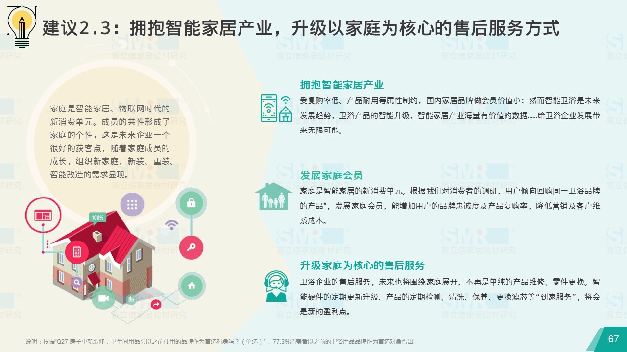 赛立信调研报告：全卫定制前景可期