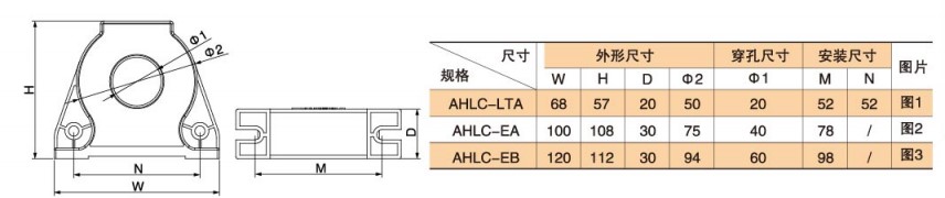 霍尔闭口式开环电流传感器 霍尔开口式开环电流传感器怎么选型？