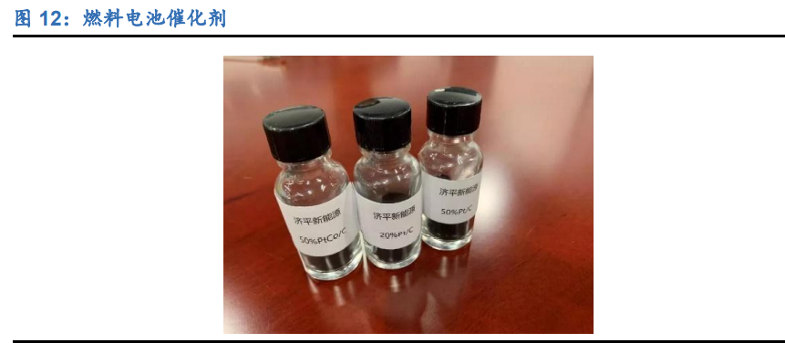 燃料电池行业深度报告：黎明将至