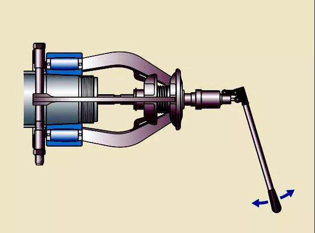 别再用锤子砸了，这才是轴承拆卸的正确方法