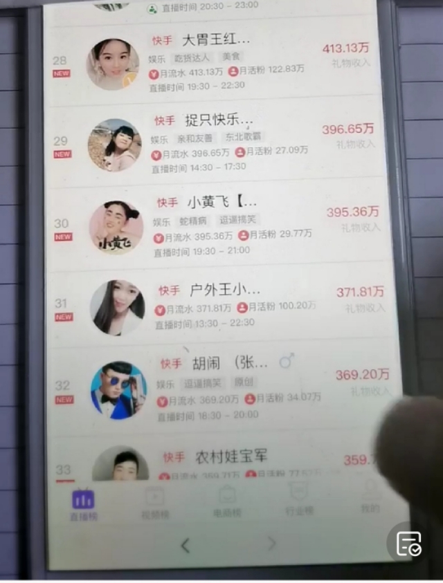 网红月收入曝光，你还敢嘲笑么，你的收入不到