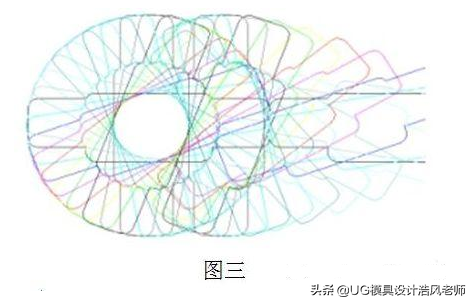���ģ����Presscad ��Ʋ��裬ֵ������ѧϰ