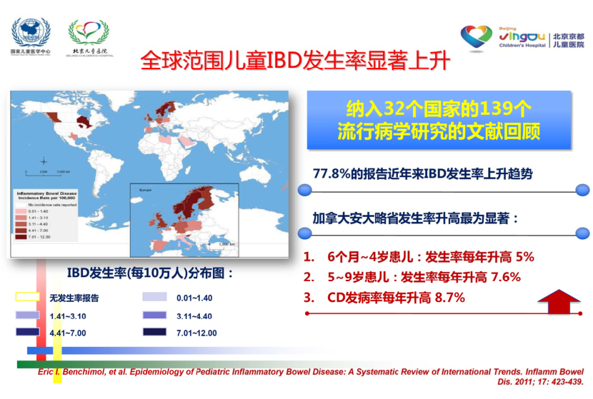 徐樨巍炎症性肠病系列讲座第一期&ldquo;儿童炎症性肠病是如何引起的&rdquo;