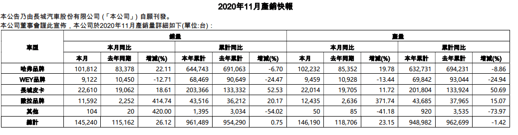 电动版“甲壳虫”，小城姑娘的选择