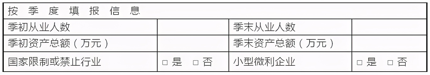 想创业，是注册“公司”，还是注册“个体户”？