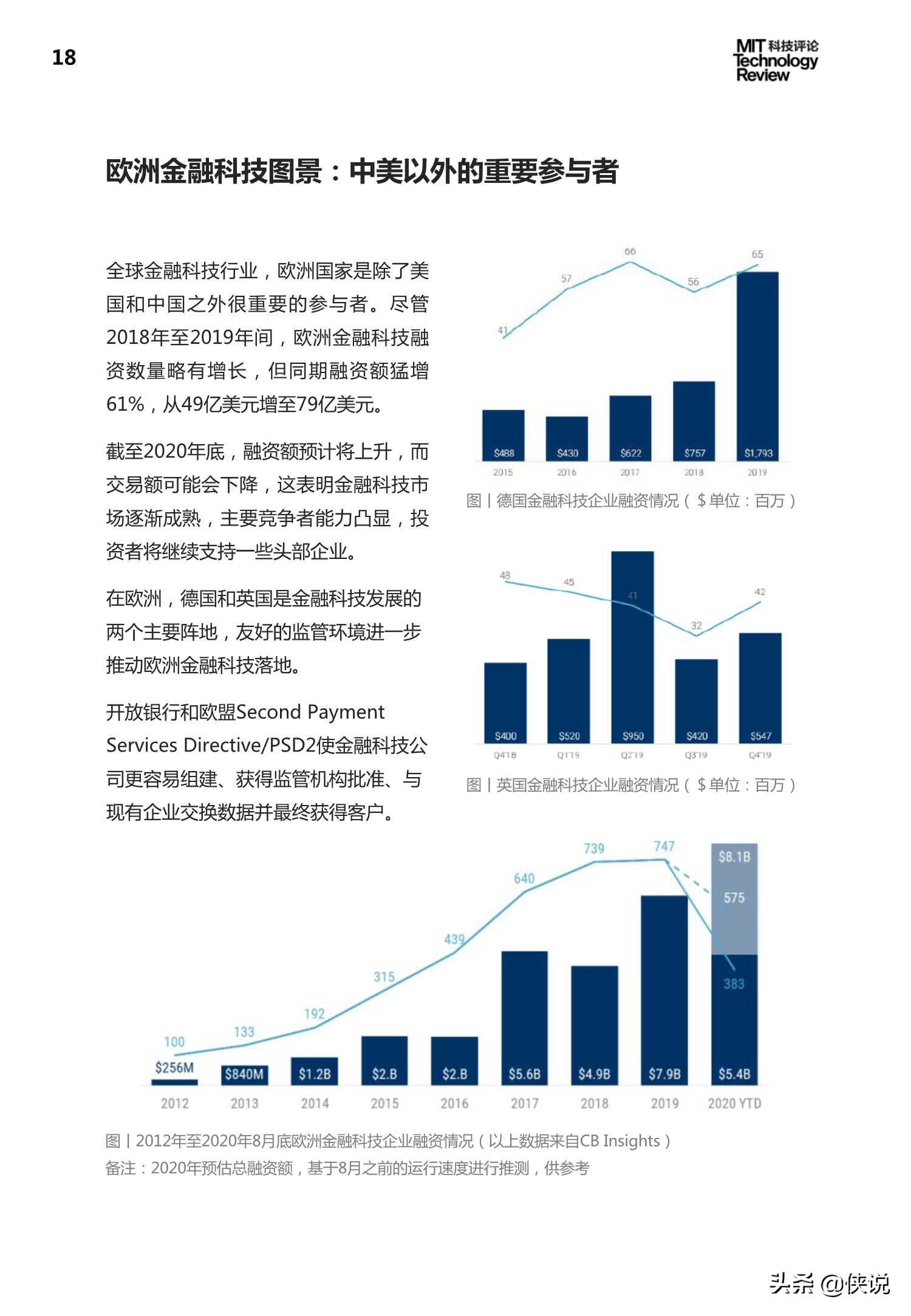 陆金所：金融科技2020技术应用及趋势报告