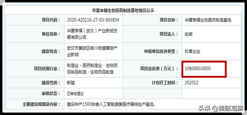 武汉黄陂又迎来大项目，投资108亿的生物医药制造基地即将开工