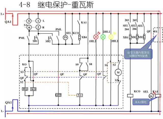 10KV高压开关柜控制及保护动作原理图解，值得你收藏学习