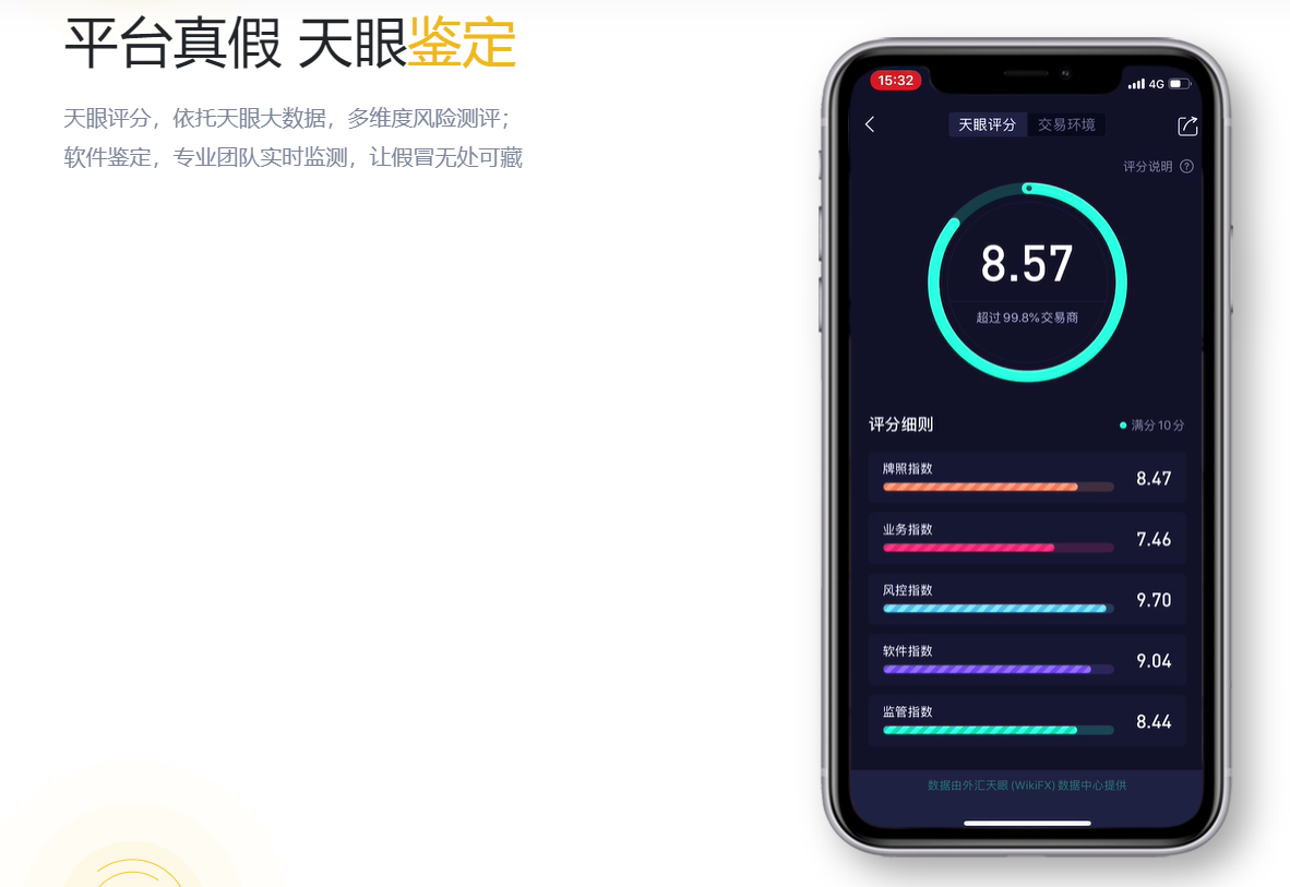 外汇天眼曝光的2020年外汇诈骗名单有哪些？