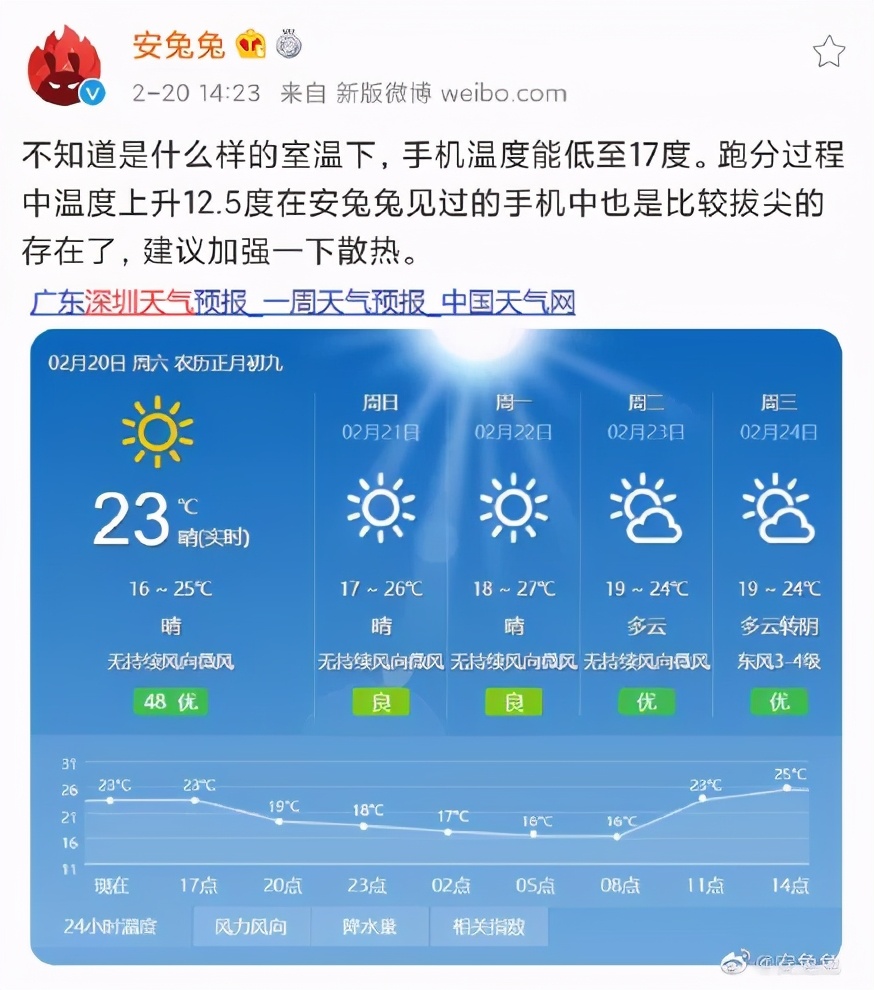 跑分作弊被安兔兔爆锤，realme表示再也不公布跑分了