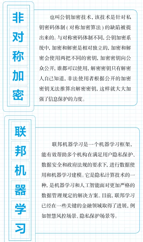 16个网络热词，你知道几个？