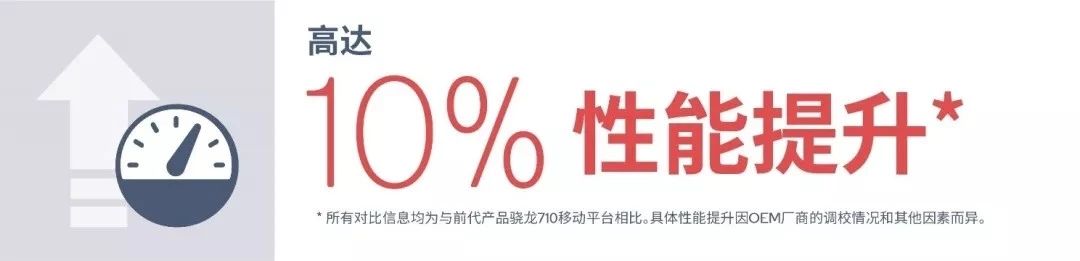 骁龙712只是个普通的处理器，没必要神化它