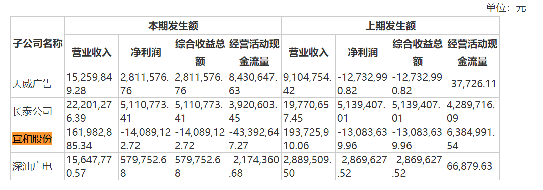 åå©åå¹´è¿é å¤©å¨è§è®¯ä¸å¡è½¬åè¿«å¨çç«