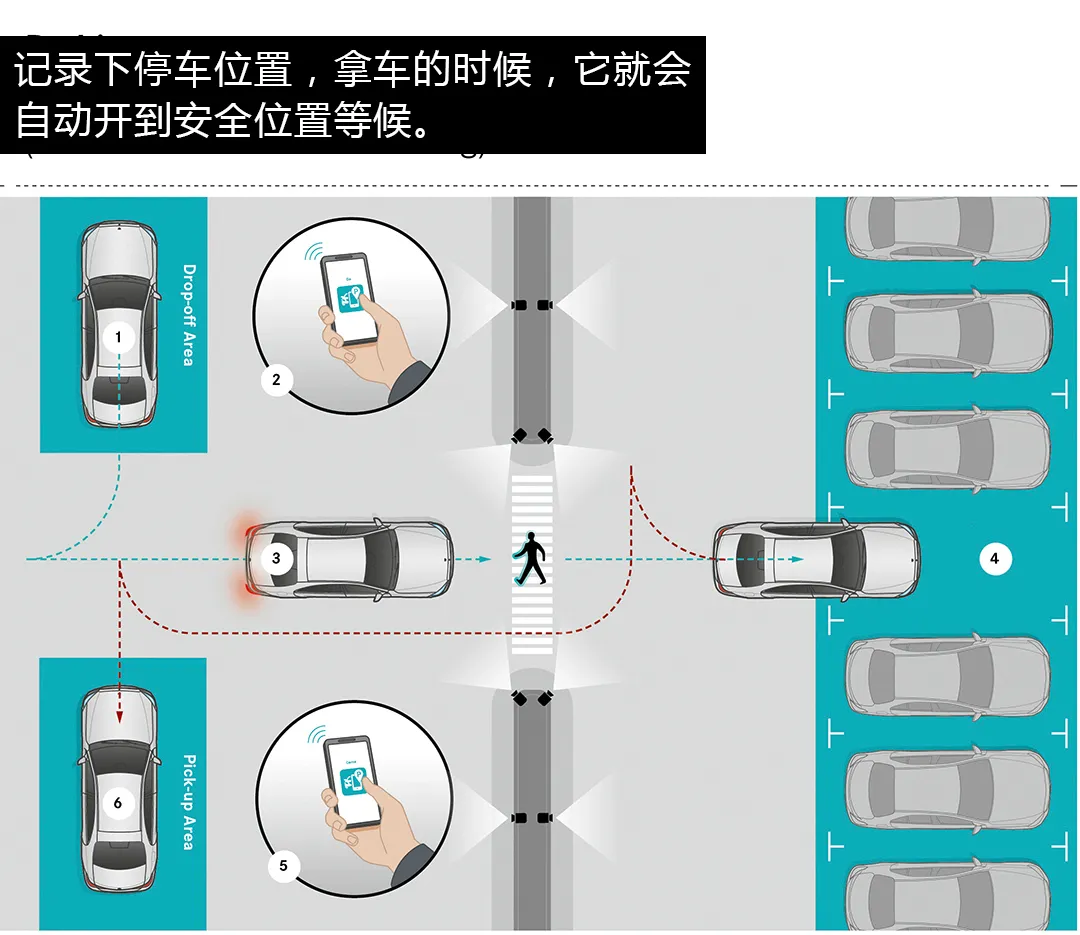 虎头奔、蝴蝶奔已远去，全新一代奔驰S级看得懂？