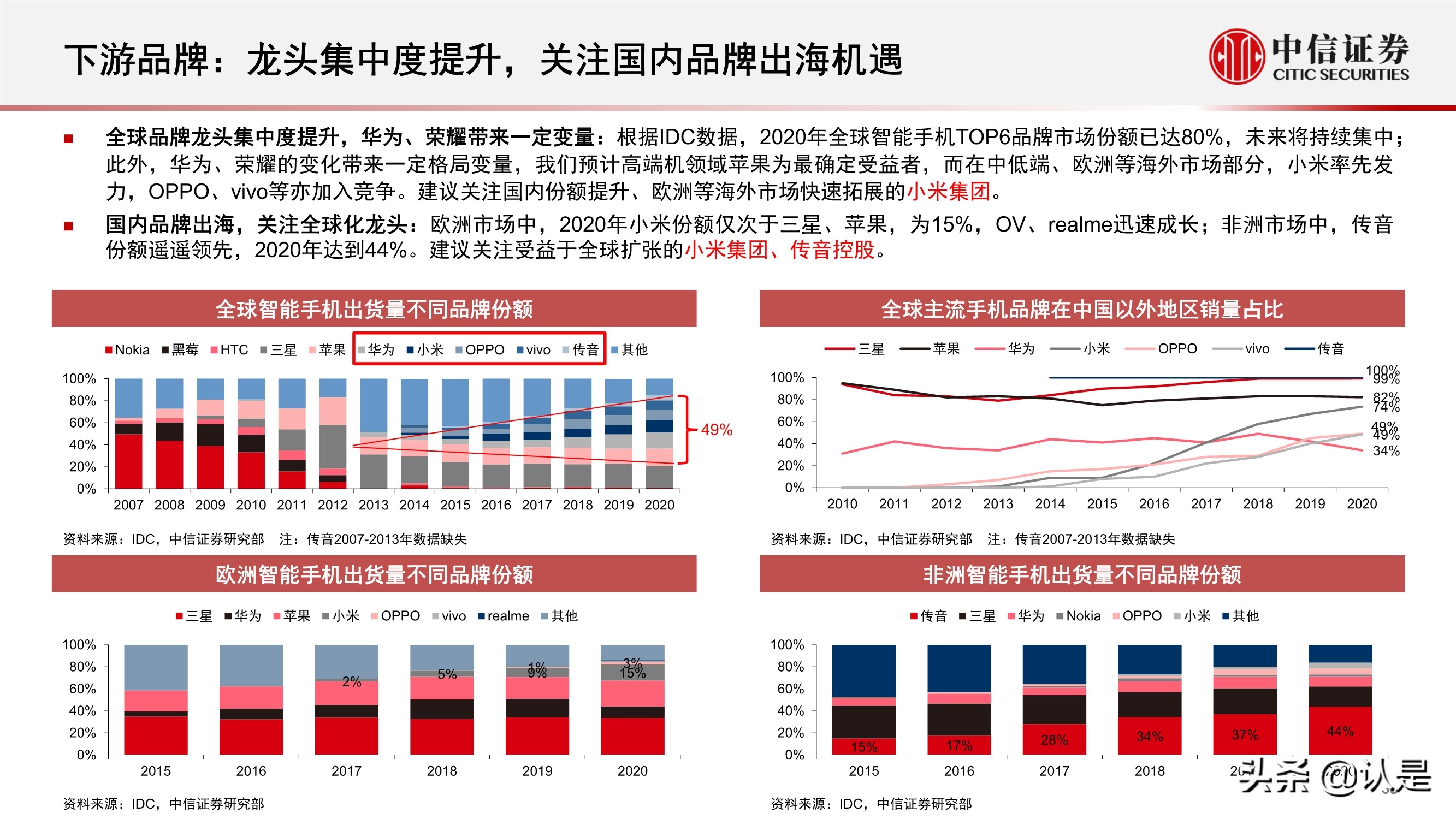 电子行业2021年三季度投资策略:半导体和苹果链
