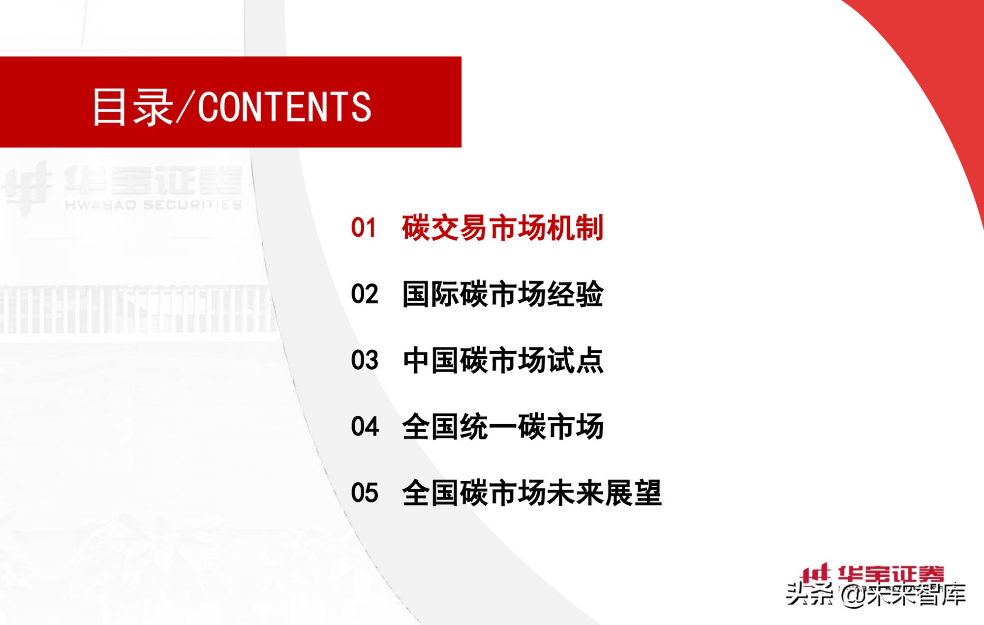 碳交易专题报告：全国碳市场上线倒计时，详解国内外碳交易机制