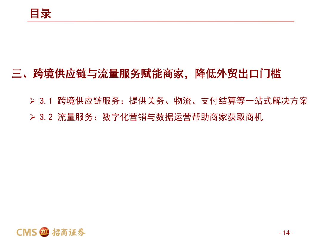 深度报告：阿里国际的跨境B2B生意