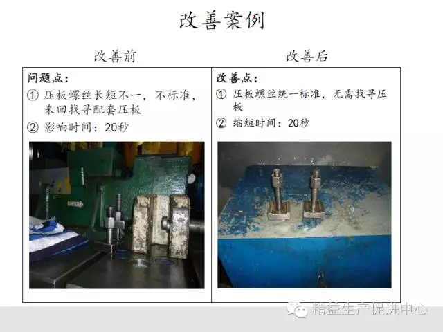 實戰案例｜一周快速換模（SMED）改善