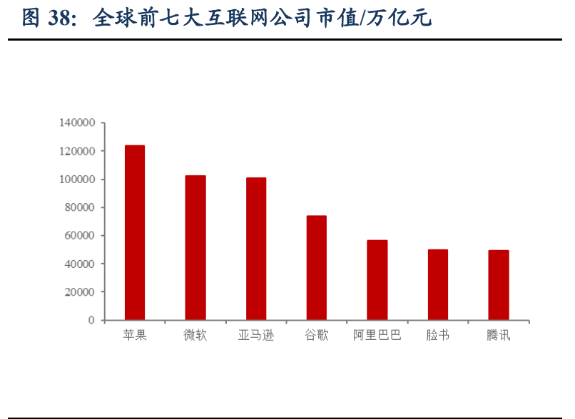 汽车行业深度报告：洞悉三大规律，把握历史性崛起大机遇