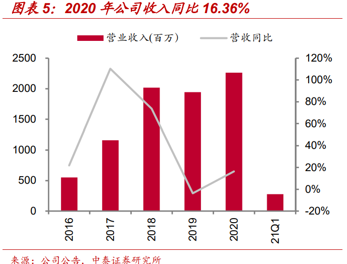 康泰生物专题研究报告：老牌疫苗企业，在研产品陆续进入收获期