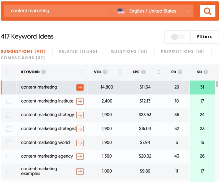 seo站长工具有哪些（分享7个实用且免费的SEO工具）