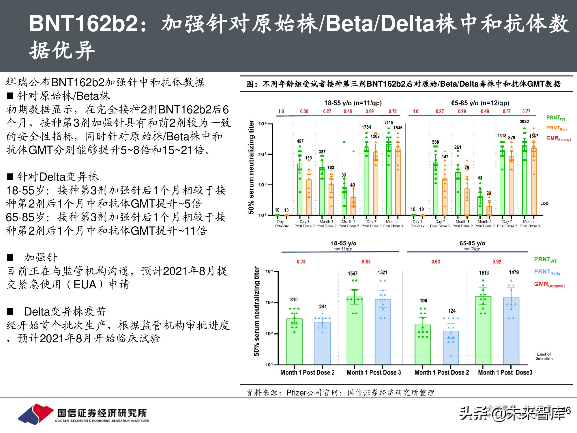 疫苗行业专题报告：新冠疫苗篇，全球疫情反复，国产疫苗正当时