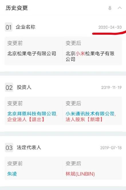 弃子松果重回，小米别无选择？