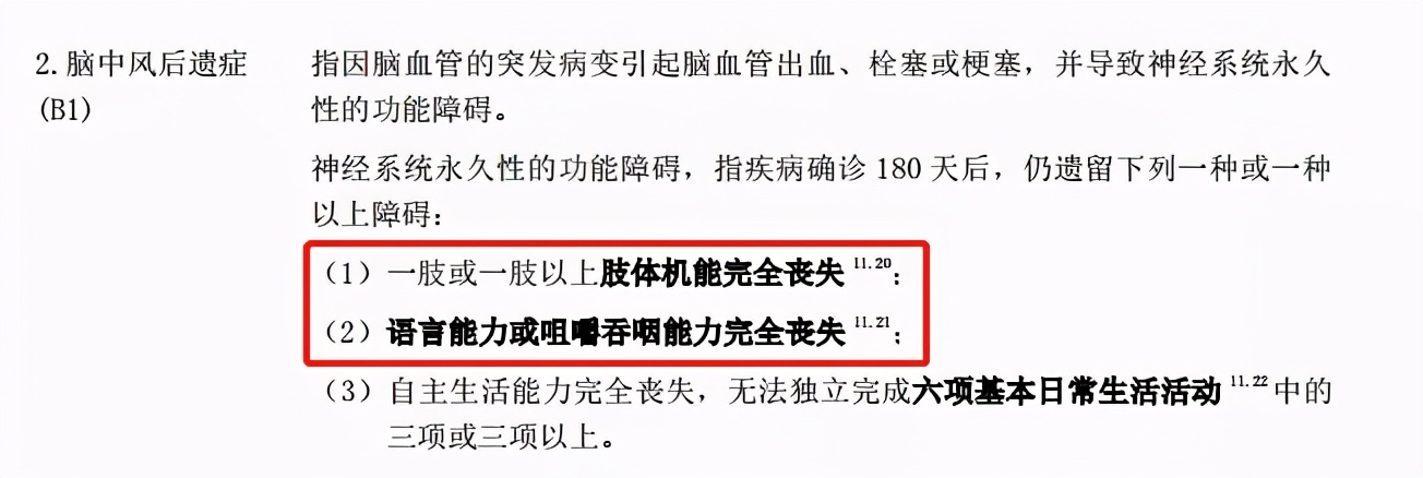 全国首例重疾保险「择优理赔」案例出现！赔了30万 第3张