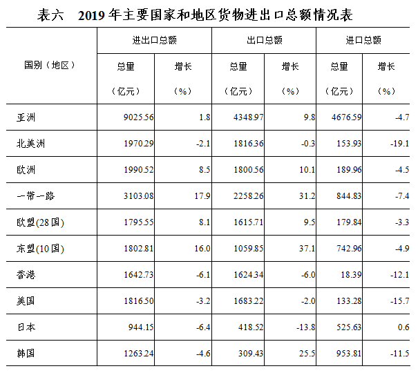 终于 拆除壁垒！这座城市 命运即将改写？