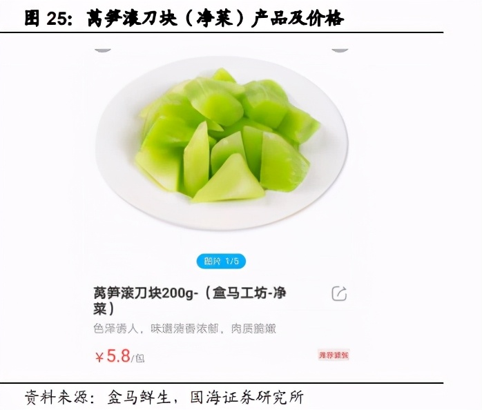 预制菜行业深度报告：万亿蓝海市场，屠宰企业具备先天优势