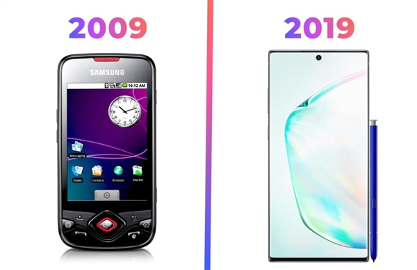 二零零九年手机显卡电脑上什么样？十年巨大变化体会下